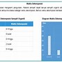 5 Contoh Limbah Organik Dan Anorganik